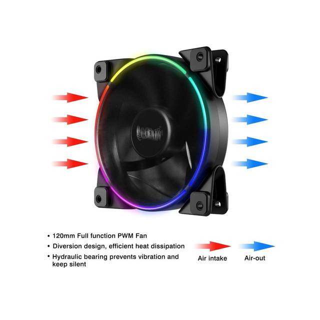 PCCOOLER CORONA 3-IN-1 FRGB KIT Cooling Fans KIT with Controller | CORONA 3-IN-1 FRGB KIT