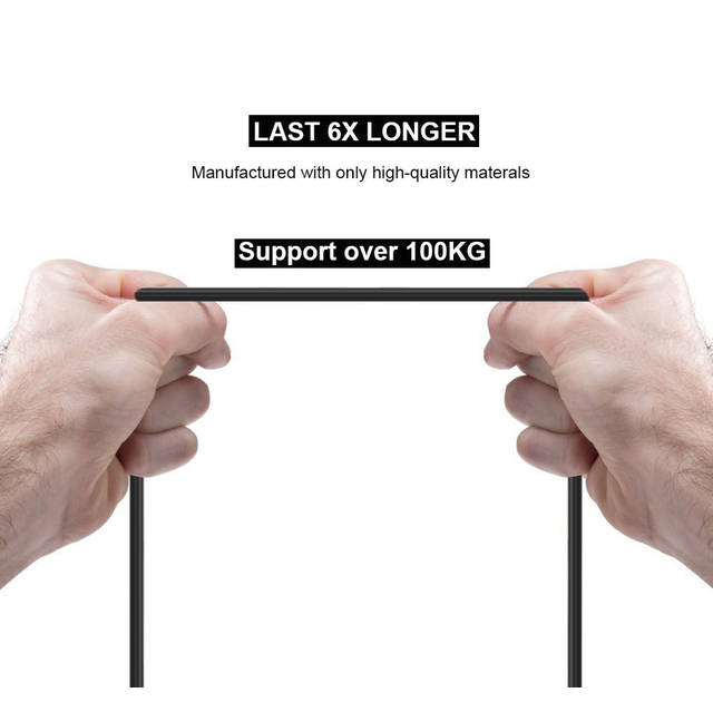 Foxsun AM001032 Multi USB Charging Cable, 6.6 FT/2M 3 in 1 Multiple USB Charger Cable with 8Pin Lightning /USB Type C/Micro USB Connector for iPhone, Samsung, LG, Nexus Smartphones and More, MFI Certified (Black) | AM001032
